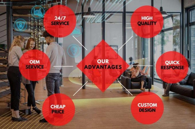 Toptan Fiyatlarla Birinci Sınıf Dondurulmuş Tavuk Sırtı 4