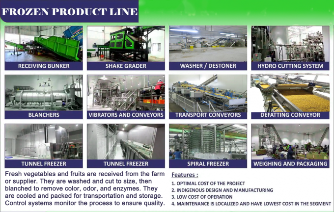 Toptan ve Perakende Satış İ&ccedil;in Y&uuml;ksek Kaliteli IQF Dondurulmuş Kayısı Yarısı Sıcak Satış Fabrika Fiyatı Su Koruma Toplu Paketleme 2