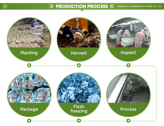 Vahşi Tarımlı Organik Mantar Sağlıklı Doğal Besleyici Taze T&uuml;m Dondurulmuş Mantar IQF Dondurulmuş Nameko 4