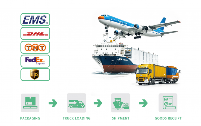 Y&uuml;ksek Kalite Dondurulmuş Kemirgesiz Tavuk G&ouml;ğs&uuml; 8