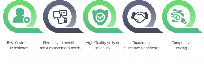 Y&uuml;ksek Kalite Dondurulmuş Kemirgesiz Tavuk G&ouml;ğs&uuml; 12